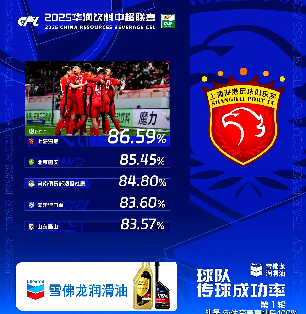 中超赛程吃紧，勒沃库森今晨战术微调，管理层满意，训练强度明显提升的简单介绍-米兰体育官网